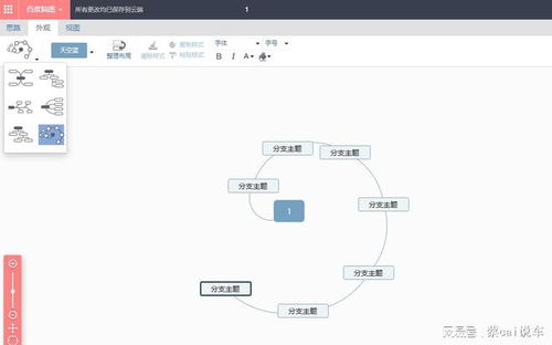 流程圖模板軟件哪個好？這幾款值得一試